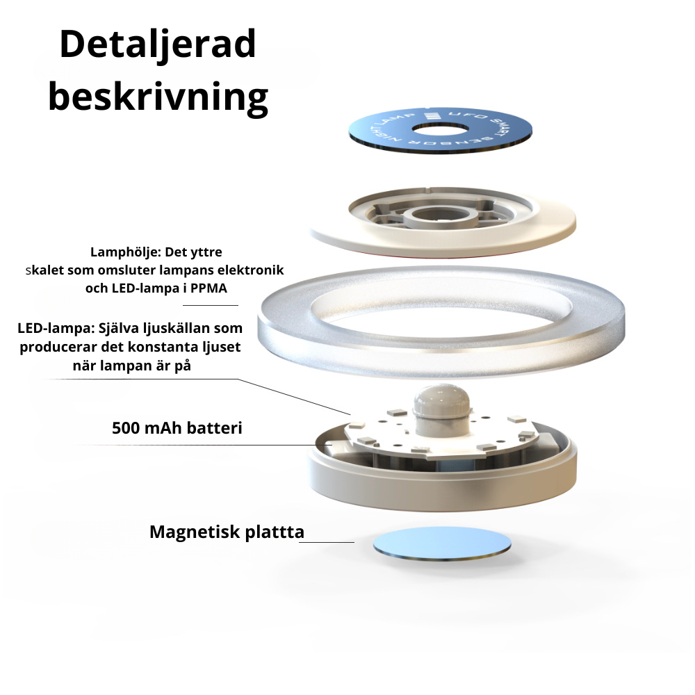 Smart och praktisk lampa - Sensor och med USB Laddning